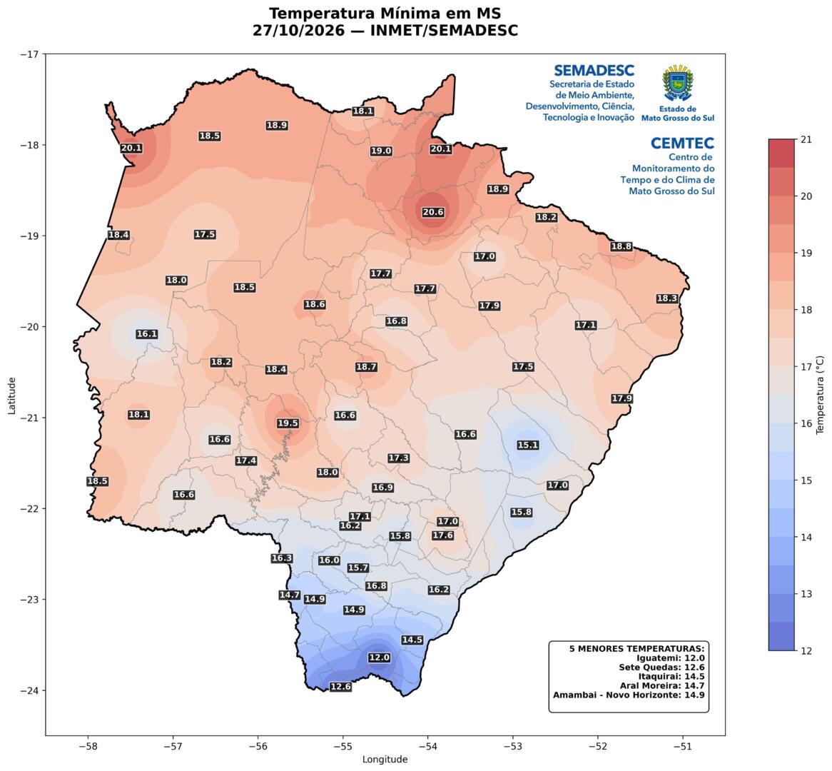 Massa de ar frio provoca temperaturas mínimas de 12°C no sul de MS nesta terça-feira